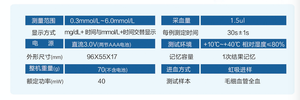 1528088327317394.png 5DT-4參數(shù)規(guī)格 .png