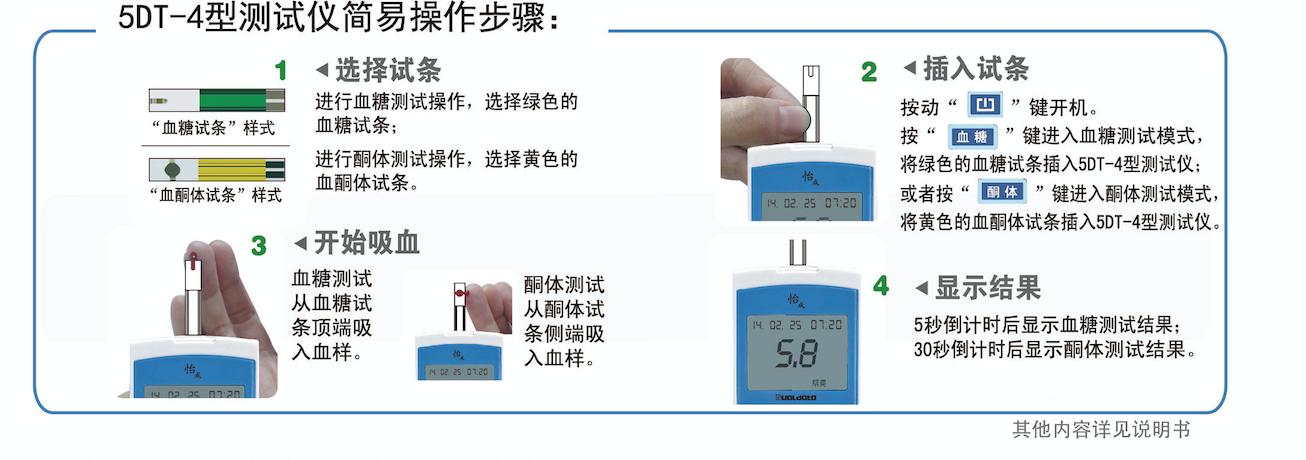 1528088351933423.png 5DT-4使用說明.png