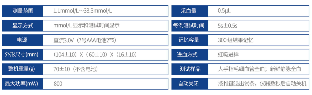 5D-8B 規(guī)格.png